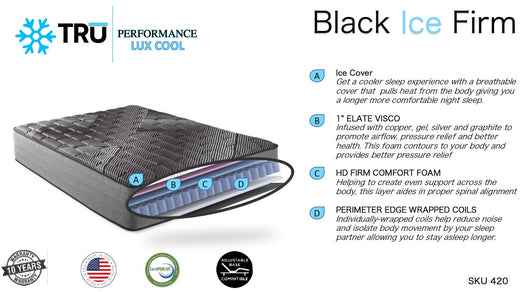 TRU Performance LUX Cool - Black Ice King Mattress