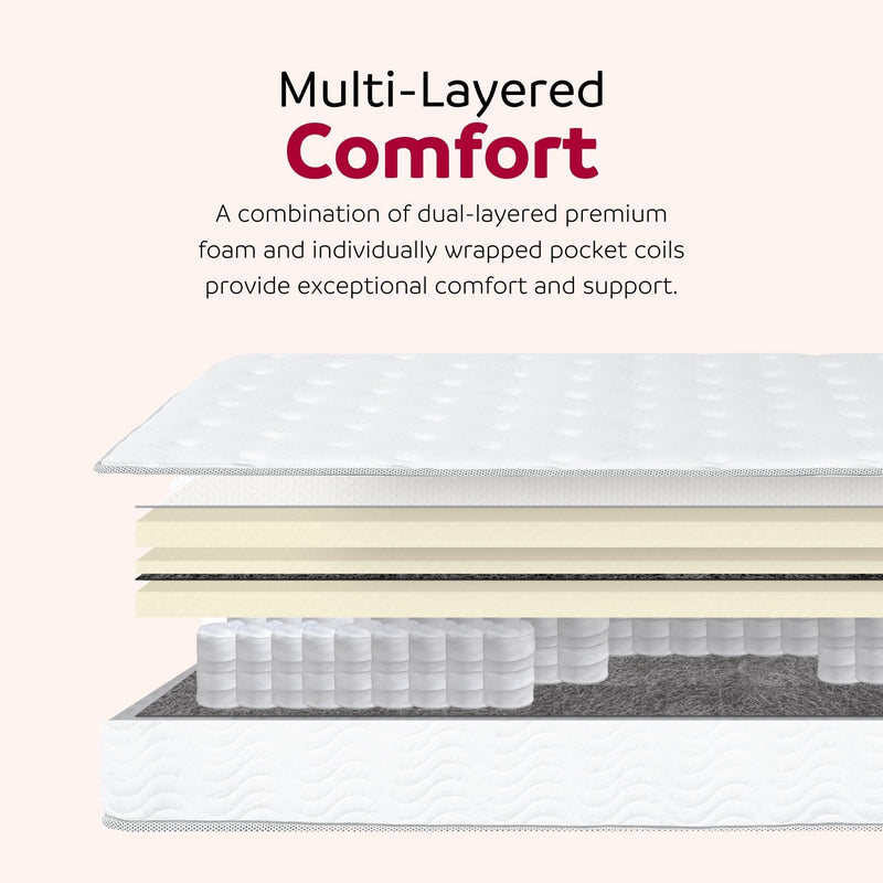 Premium 9" Medium Pocket Spring Mattress
