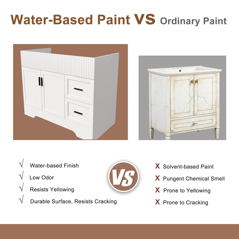Bathroom Vanity Set, Fluted Cabinet, Soft Close Doors & Drawers, 3 Faucet Holes, Sink Included - White