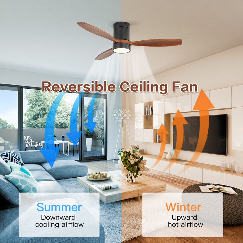 52" Reversible Ceiling Fan With Dimmable Light And Remote Control, DC Motor, Memory Function - Matte Black