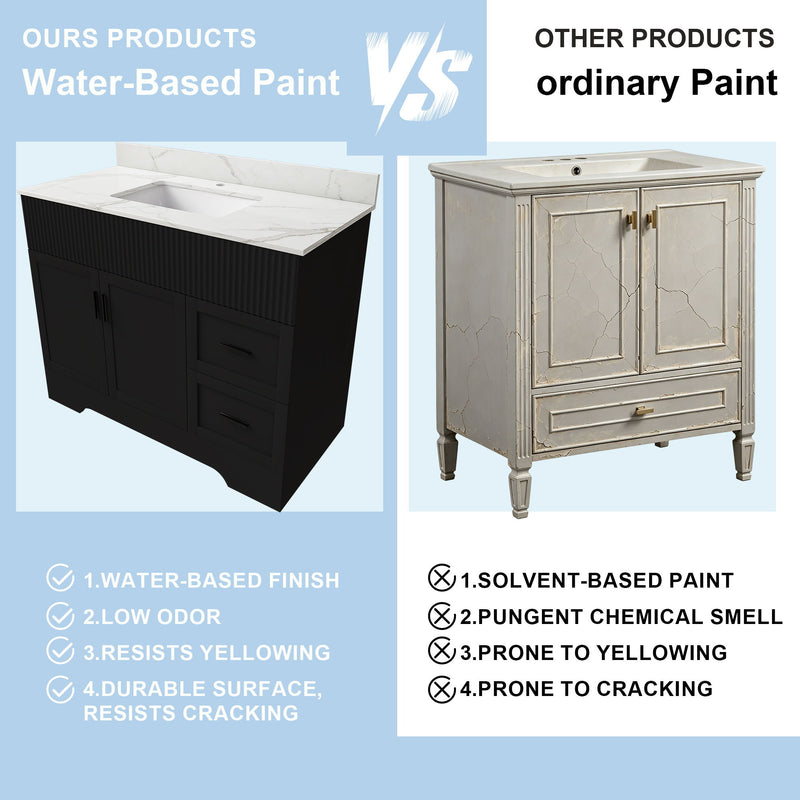 Bathroom Vanity Set, Fluted Cabinet, Soft Close Doors, Single Faucet Hole, Sink Included - Black