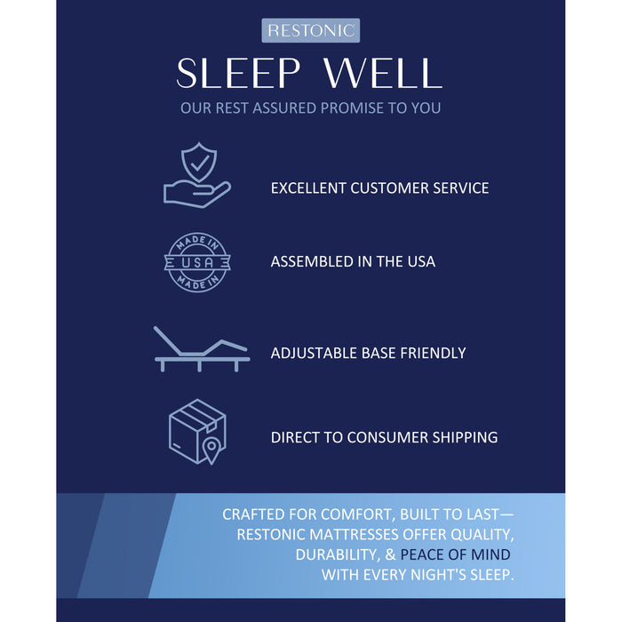 Comfort Care - 14" Euro Top Hybrid Mattress, Plush Comfort