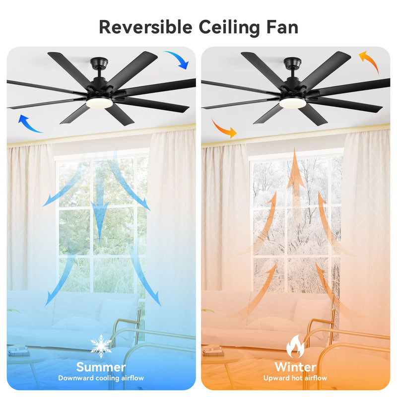 Smart Ceiling Fan With 8 Blades, Voice Remote Control, 6 Wind Speeds, Reversible DC Motor, 3 Color Lighting - Black