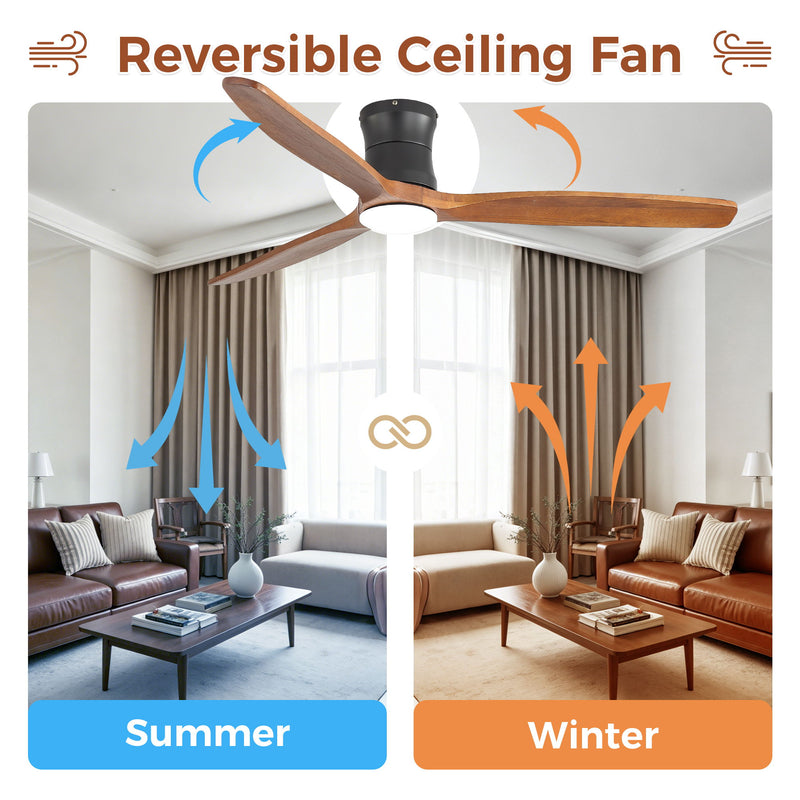 52" Ceiling Fan With Light, Dimmable DC Reversible Motor, 3 Blades