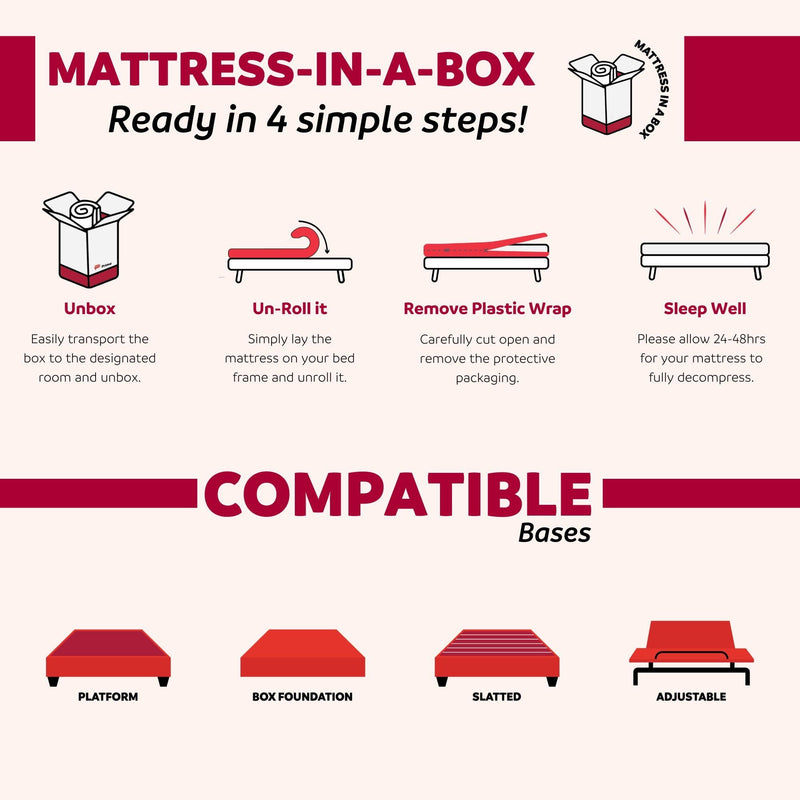 Hybrid Plush Foam Mattress, Soft Polyester Knit Cover, Multi Layer Foam Mattress - White / Gray - King