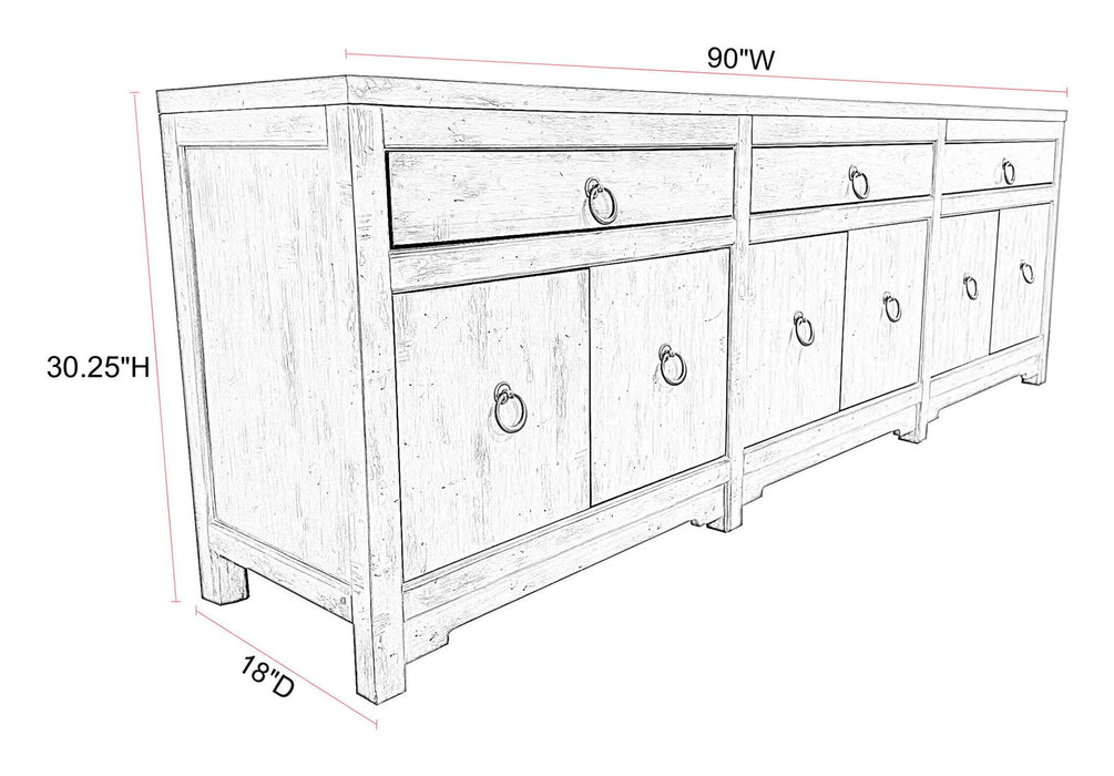 Edinburg - Console