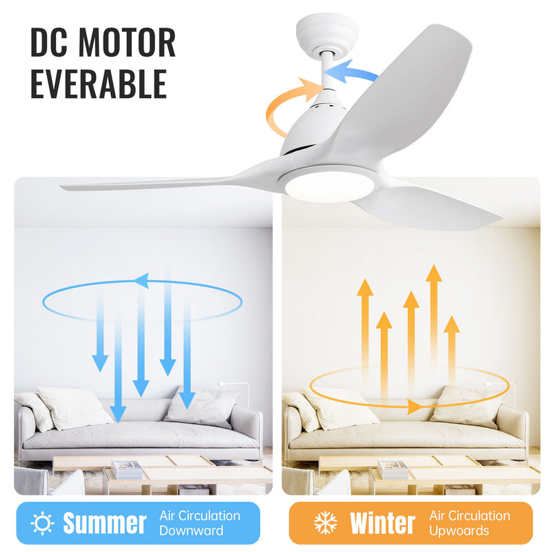 Ceiling Fan With Remote Control And LED Light, Blades, Reversible DC Motor For Indoor / Outdoor Use - White