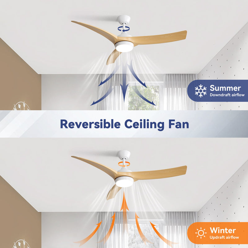 52" Ceiling Fan & 18W LED Light And Remote Control, DC Motor For Bedroom - White