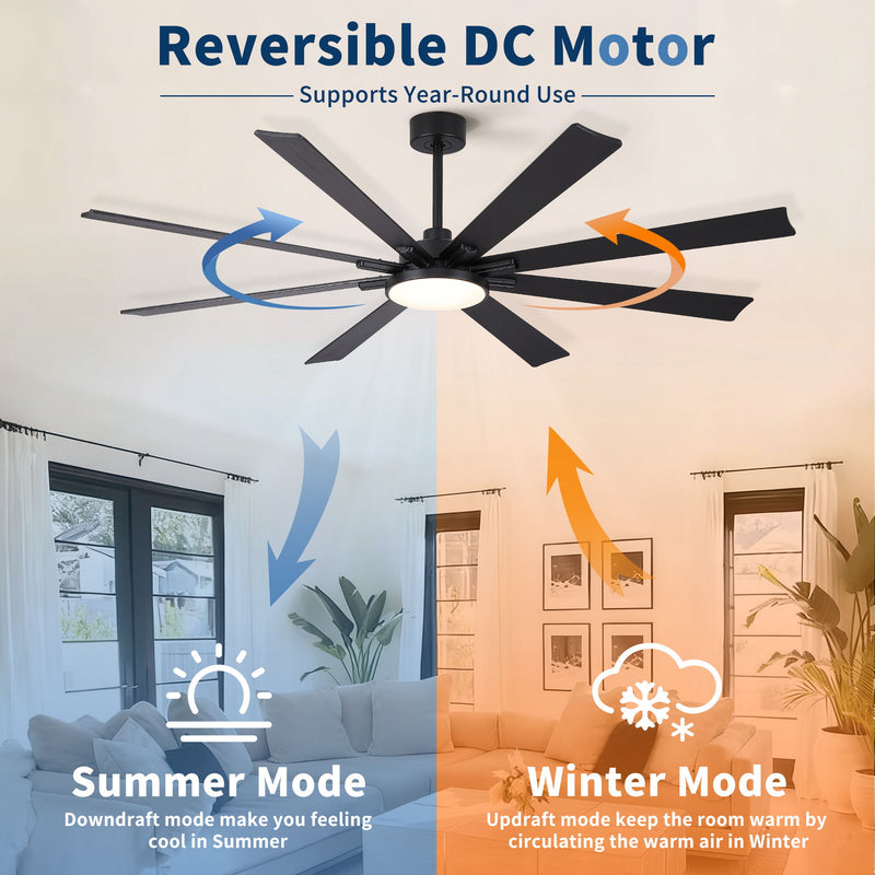 Large Ceiling Fan With Dimmable LED Light 8 Blades Remote Control, Reversible DC Motor