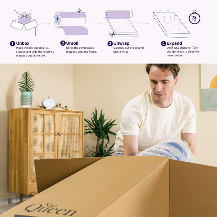 Victoria - 10" Cooling Gel Hybrid Mattress