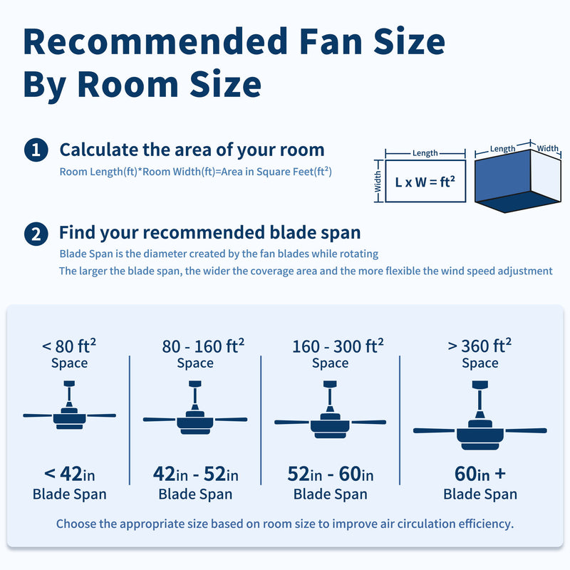 Low Profile Flush Mount Ceiling Fan With Light And Reversible Quiet Motor - Matte Black
