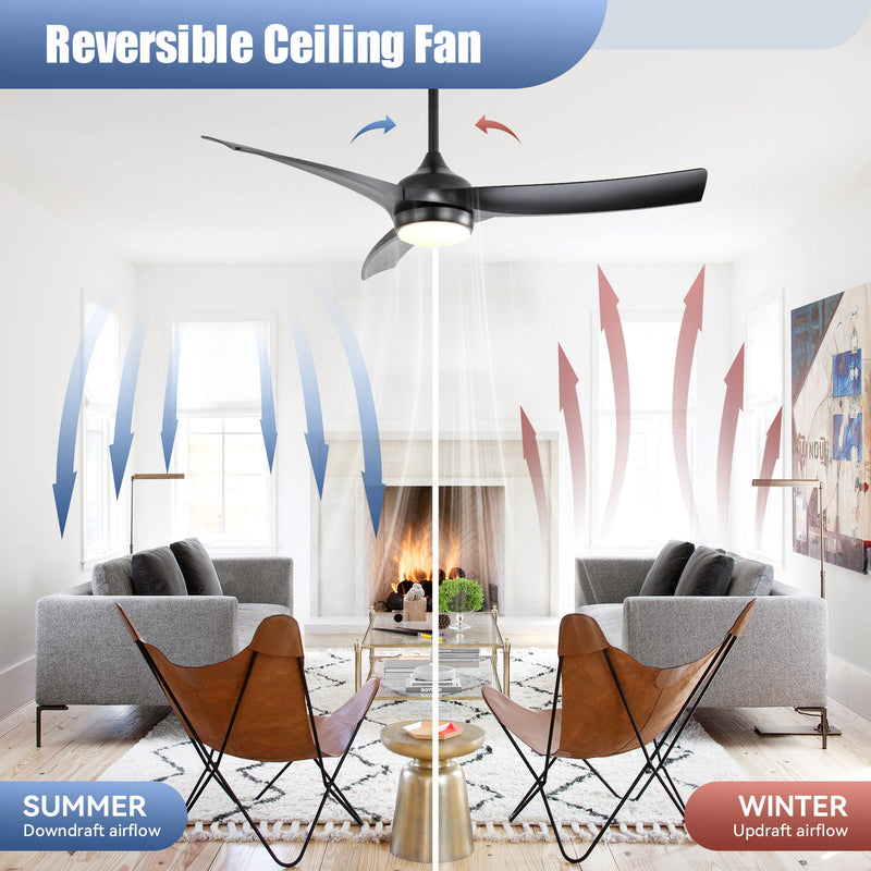 52" Ceiling Fan With 18W LED Light And Remote Control, 3 Blades DC Motor