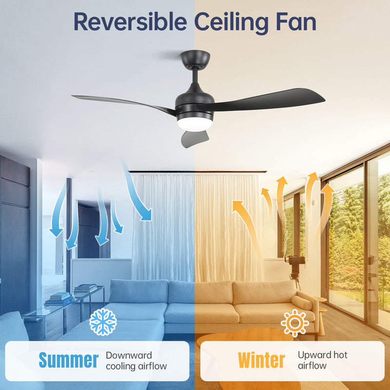 Ceiling Fan With 3 Blades, Remote Control, Reversible DC Motor, Noiseless Operation, 3 Downrods