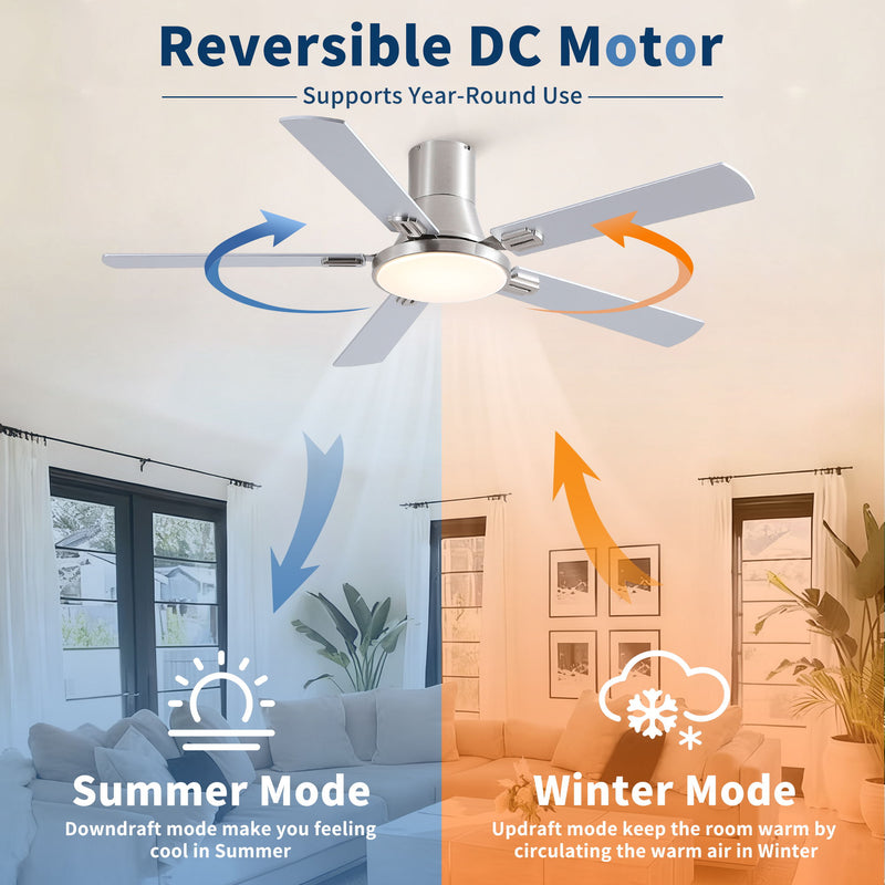 Flush Mount Ceiling Fans With LED Light And Remote Control, 5 Blades