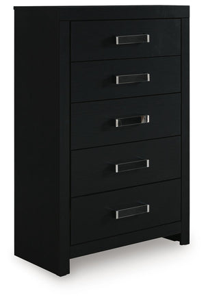 Bedroom > Chests