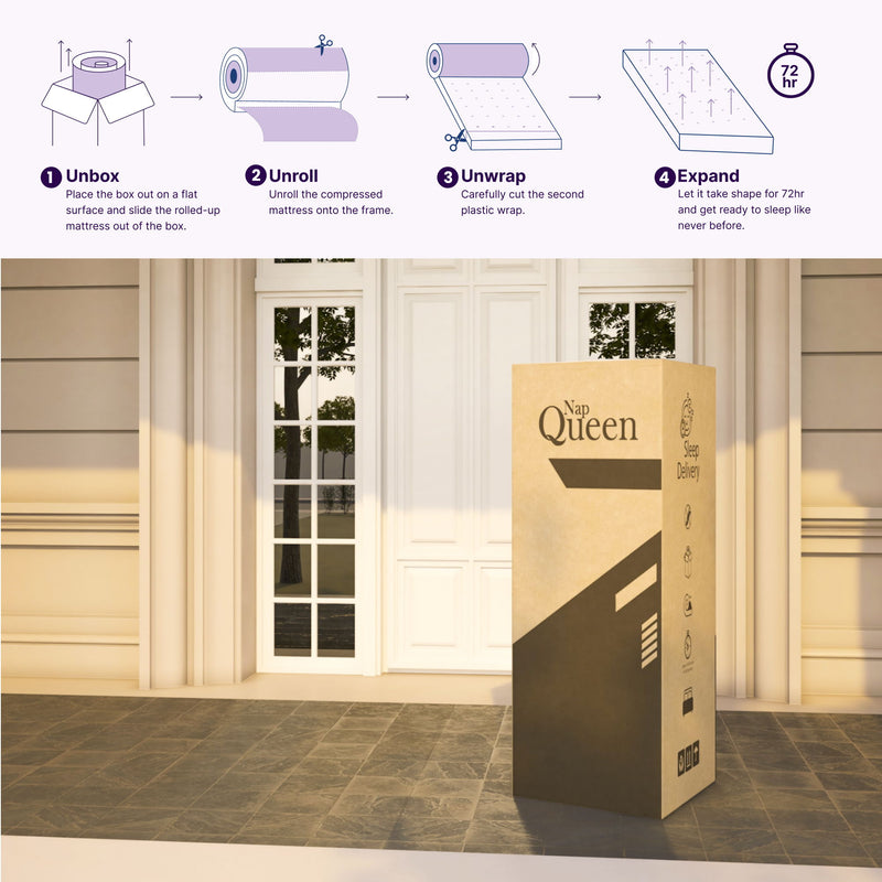 Isabella - 14" Hybrid Pillow Top Mattress