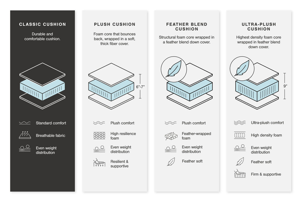 Altari - Sleeper Sectional