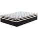 8 Inch Chime Innerspring Mattress in a Box - National Furniture Liquidators