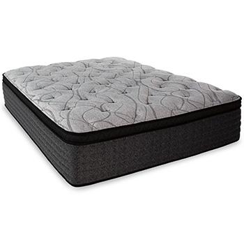 Hybrid 1600 Mattress - National Furniture Liquidators