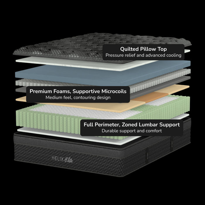 Helix Midnight Elite with GlacioTex