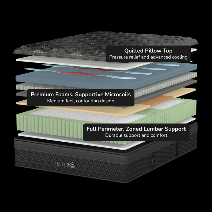 Helix Midnight Elite with GlacioTex