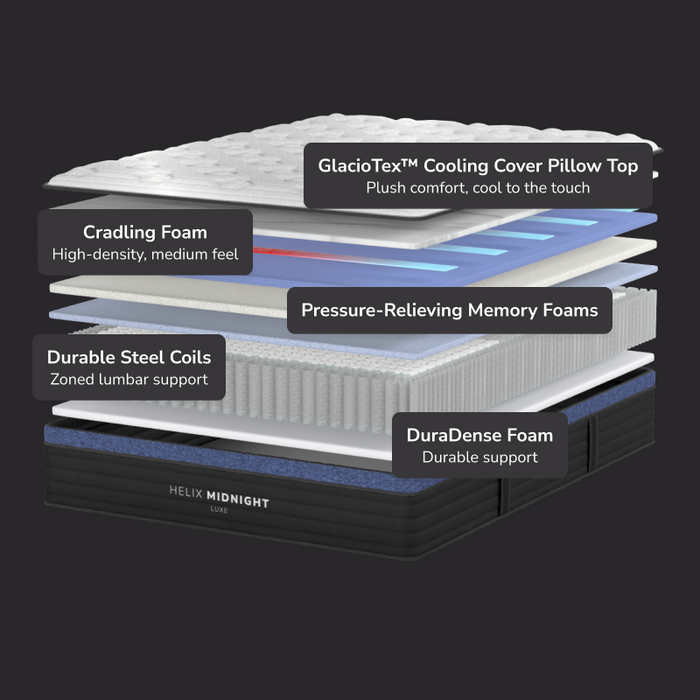 Helix Midnight Luxe with GlacioTex