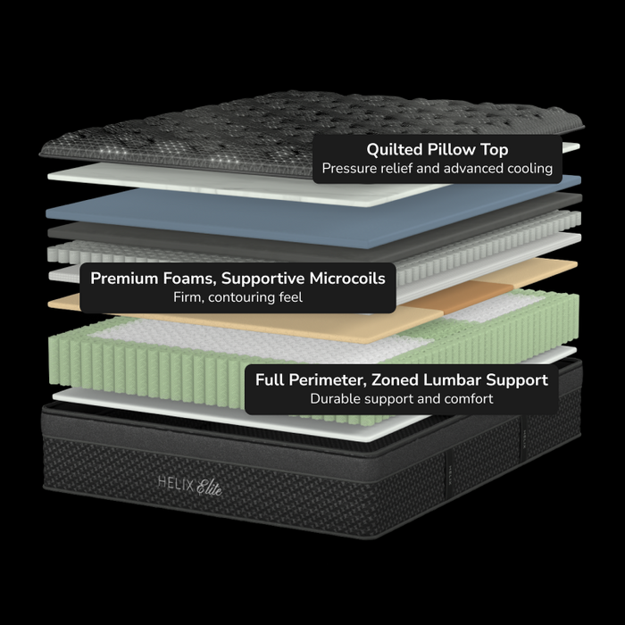 Helix Twilight Elite with GlacioTex