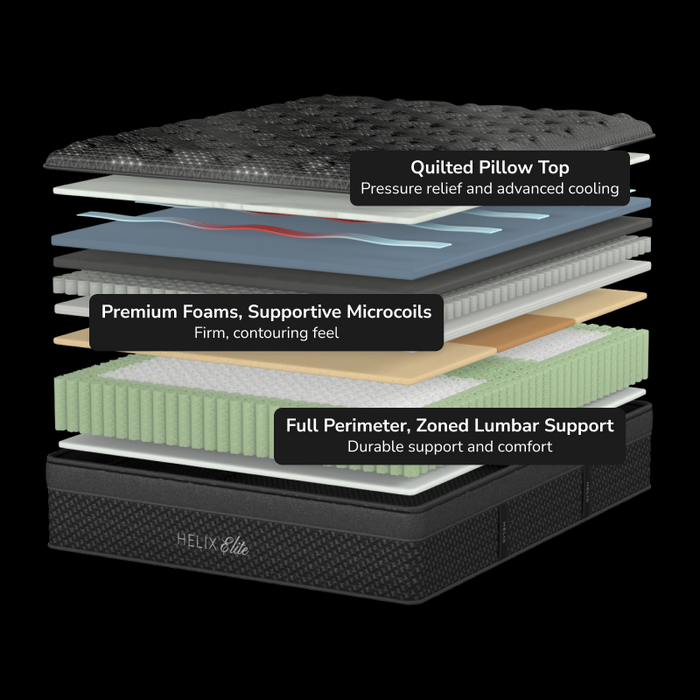Helix Twilight Elite with GlacioTex
