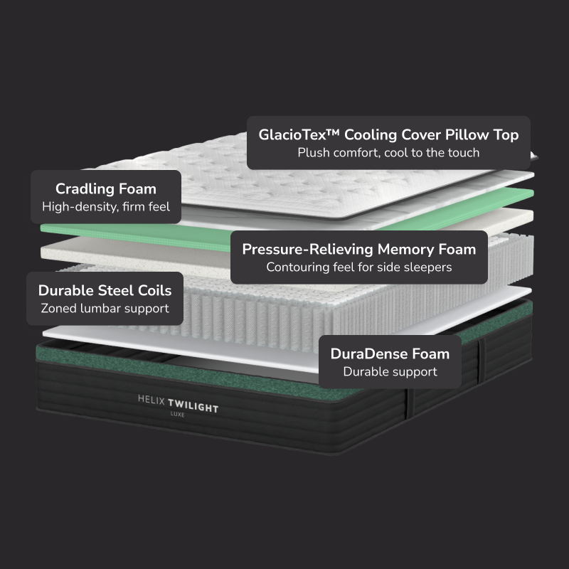 Helix Twilight Luxe with GlacioTex