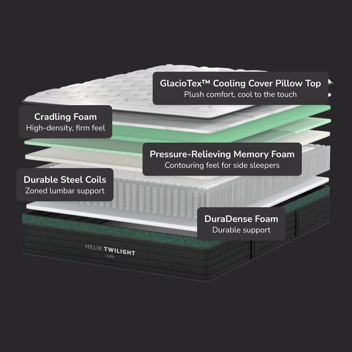 Helix Twilight Luxe with GlacioTex