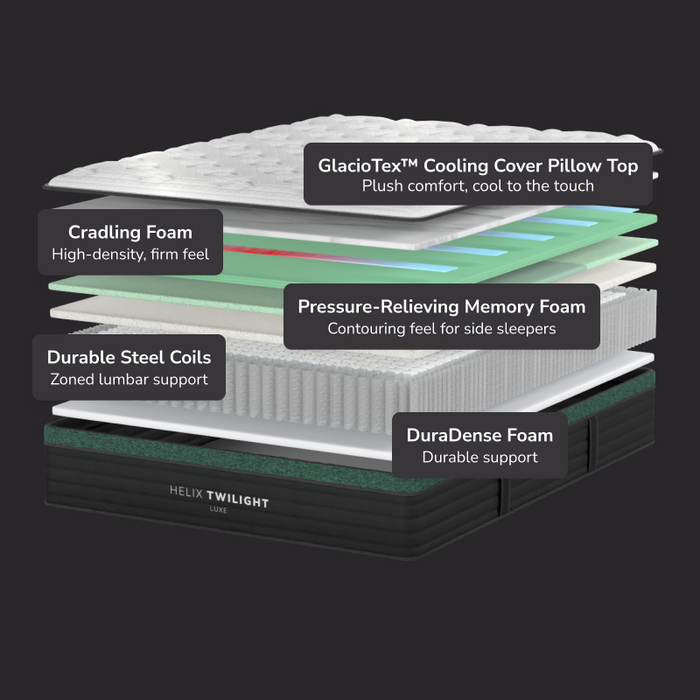 Helix Twilight Luxe with GlacioTex