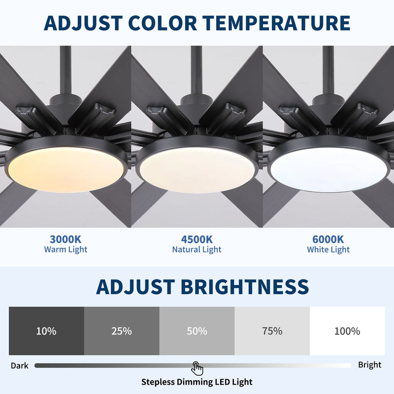Large Ceiling Fan With Dimmable LED Light 8 Blades Remote Control, Reversible DC Motor
