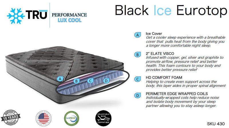 TRU Performance LUX Cool - Black Ice King Mattress