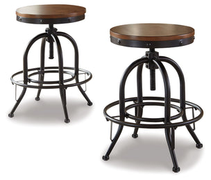 Dining Room > Stools