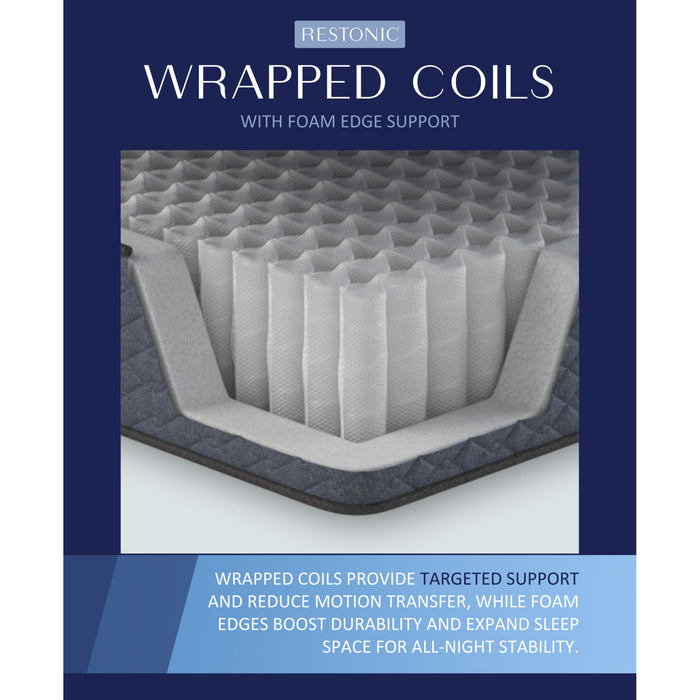 Comfort Care - 10" Hybrid Euro Top Mattress Plush Comfort - Blue / Gray - Twin Extra Long