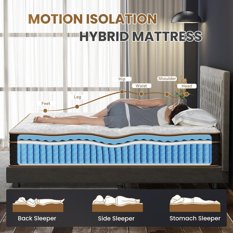 Plush Hybrid Mattresses With Gel Memory Foam, Individual Pocket Spring Motion Isolation Edge Support