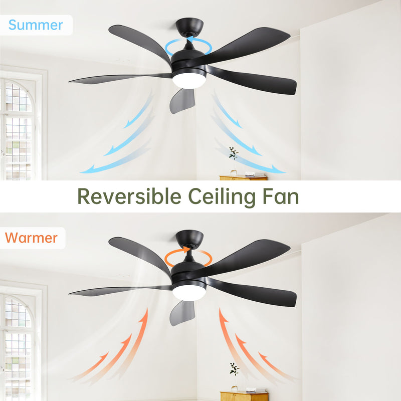 Ceiling Fan With 3 Color Dimmable 5 Blades Remote Control Reversible DC Motor And LED Light - Black