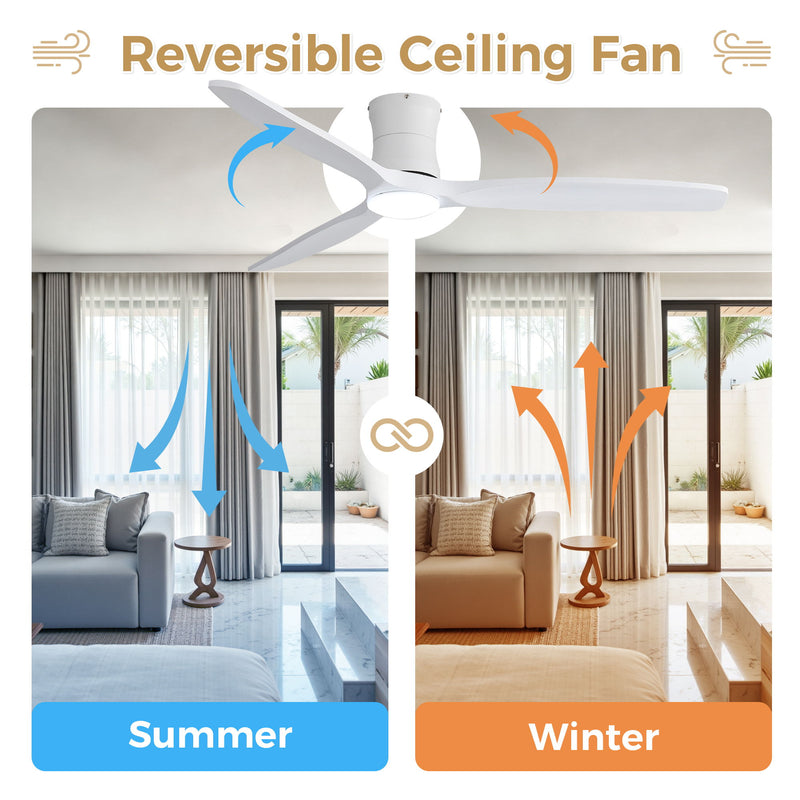 52" Ceiling Fan With Light, Dimmable DC Reversible Motor, 3 Blades