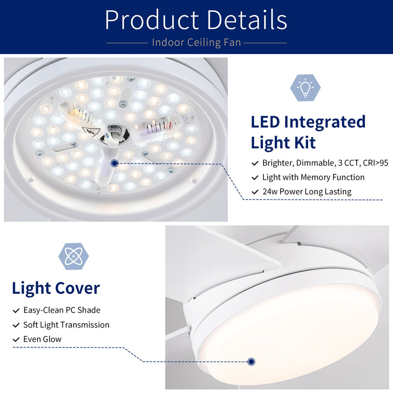 Flush Mount Ceiling Fan With Light