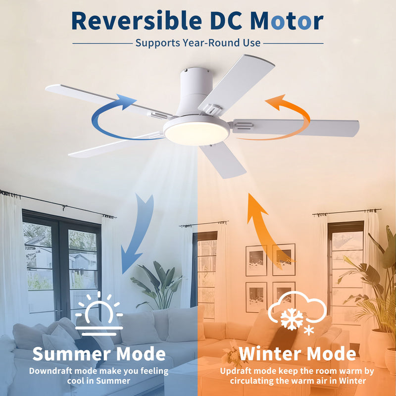 Flush Mount Ceiling Fans With LED Light And Remote Control, 5 Blades